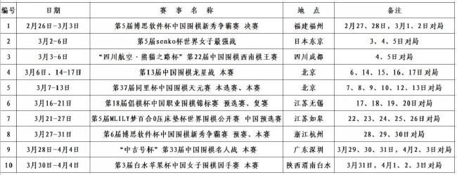 克鲁尼奇目前的合同将在2025年到期，但是目前为止他的续约没有重大的进展。